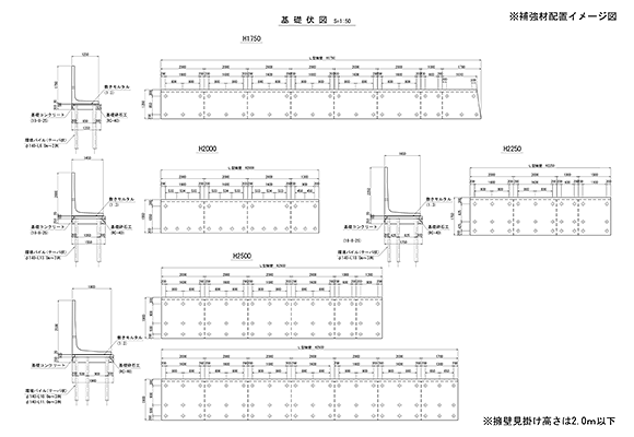 H-2.0m未満の擁壁